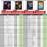 世田谷区 iPad mini6  iPad Air5 の買取ならドラマドラマ下北沢GAME・本・DVD・CD店へ!!